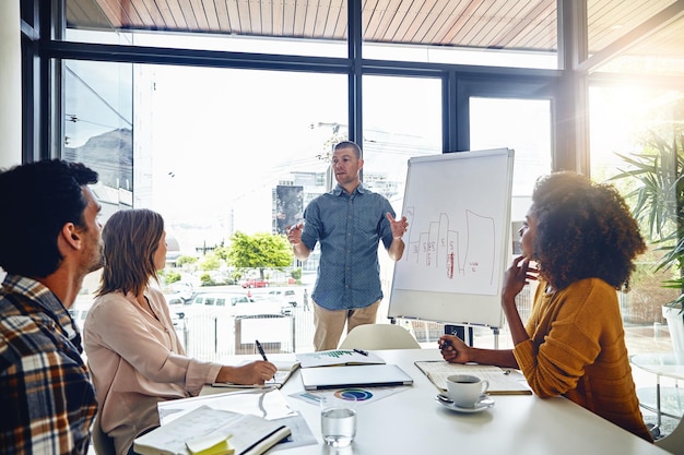 プロジェクトマネジメント基礎講座